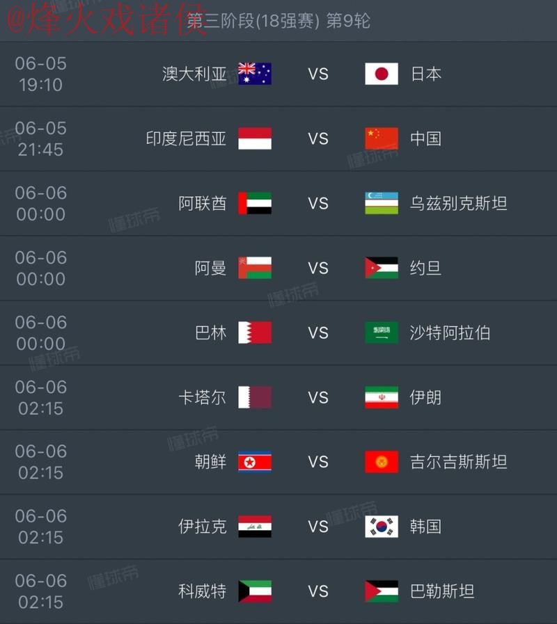 2026世界杯热门预测在线分析