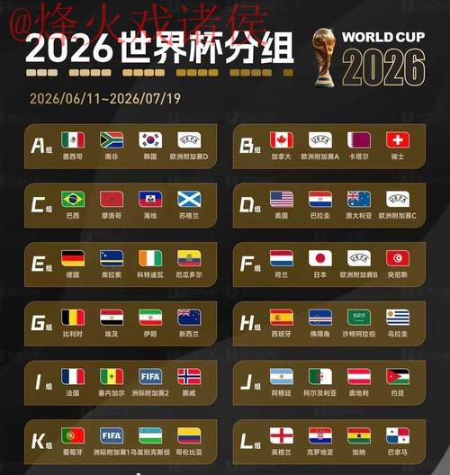2026世界杯下注稳定平台推荐与分析