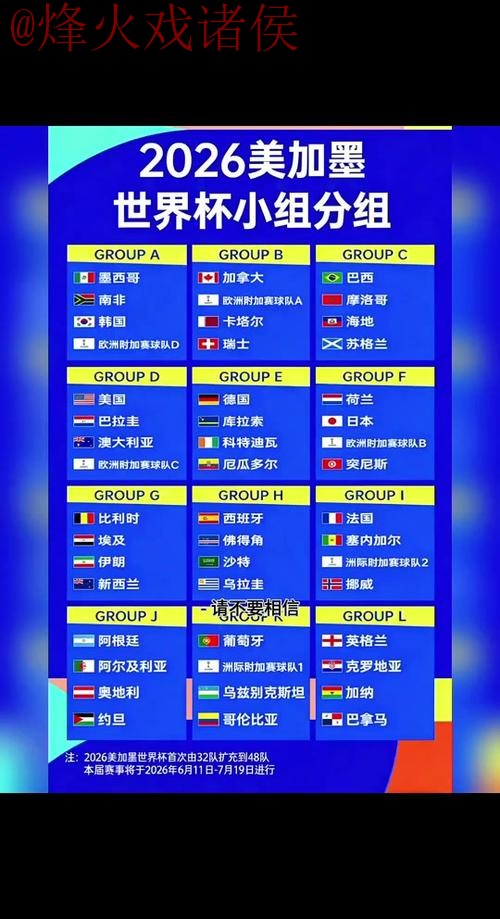 2026年世界杯投注的安全与最佳策略指南