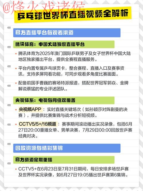 深度解析世界杯直播热点